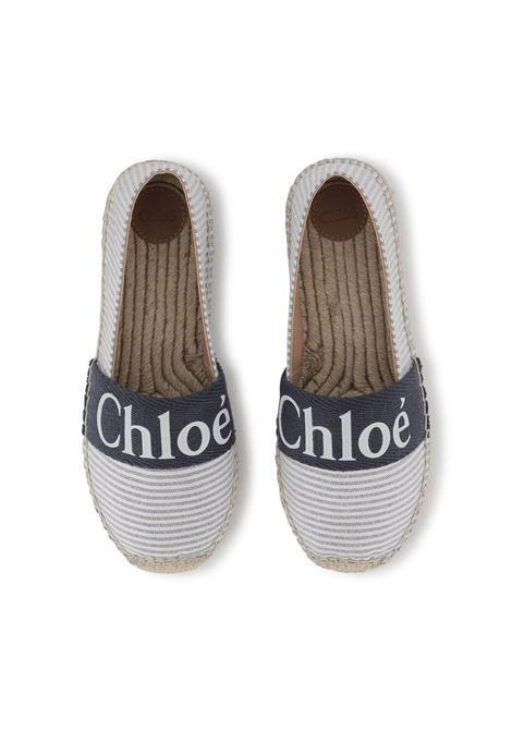 Espadrillas Chloè Kids CHLOE' KIDS | SCARPE | C20511V21